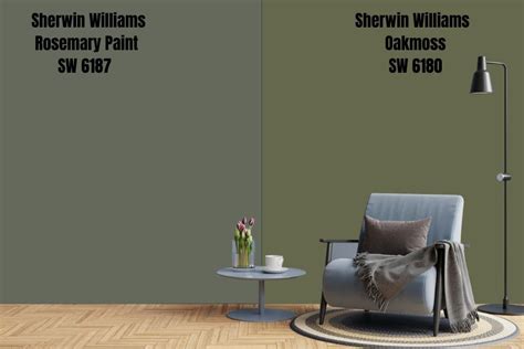 Sherwin Williams Anonymous Palette Coordinating Inspirations Artofit