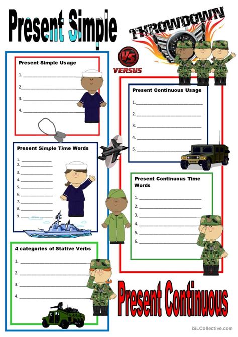 Present Simple And Continuous Chart English Esl Worksheets Pdf And Doc