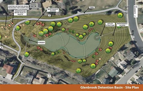 Detention Basin Design Standards at Design