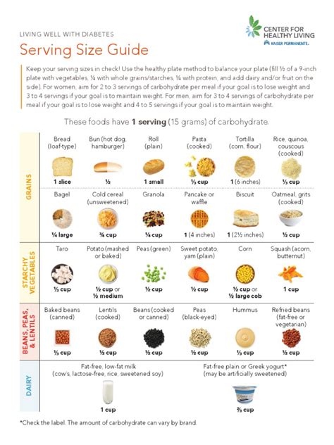 Serving Size Guide | PDF | Flour | Cereals