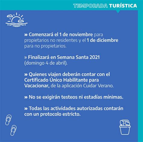 Saludbap On Twitter La Temporada Comienza El De Noviembre