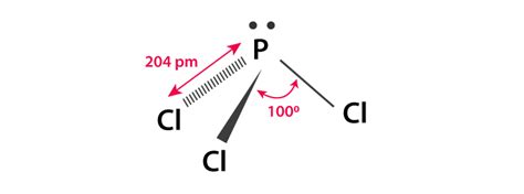 Hybridization Of Pcl3 Phosphorus Trichloride Detailed Explanation