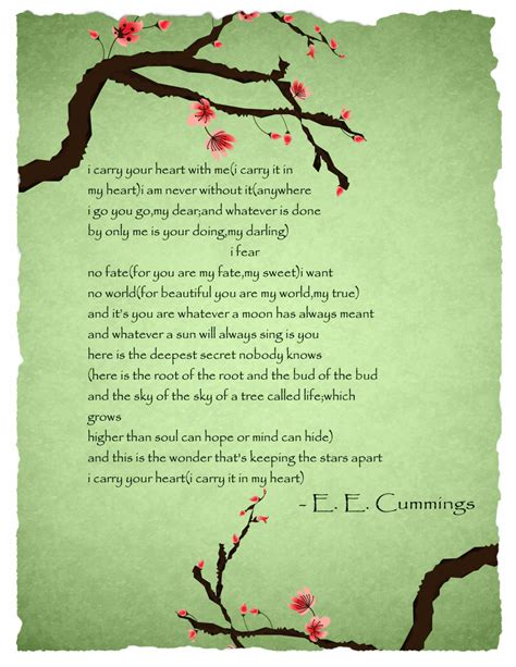 E.E. CUMMINGS 'I Carry Your Heart With Me' Poem by CRTRDesigns