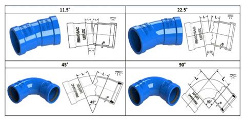 CODOS TIPO LUFLEX PARA TUBERIA DE PVC Construyendo Obras Vías