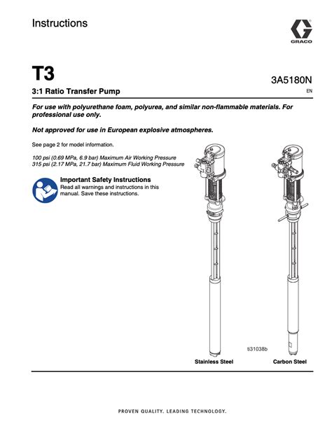 Graco T3 Transfer Pump Instruction Manual Profoam Profoam