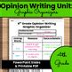 4th Grade CCSS Narrative Opinion Informational Writer S Workshop Bundle