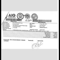 Asian Institute Of Gastroenterology — Hospital Fraudulence