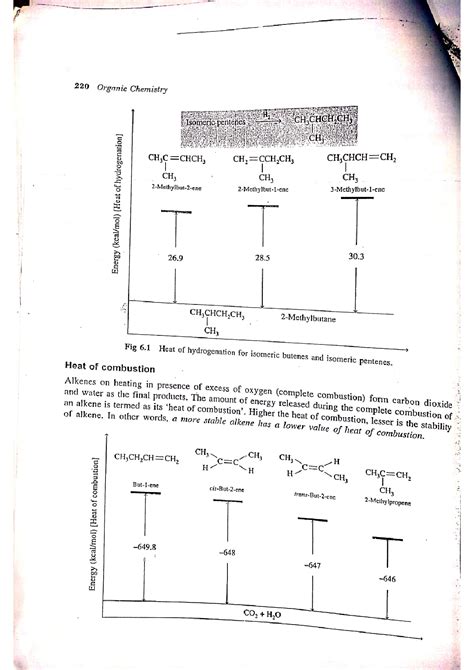 Solution Chemical Reactions Of Alkenes Electrophilic Addition