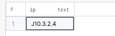 Guide To Advanced PostgreSQL Features DZone