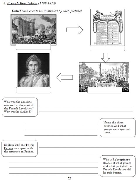 Global History And Geography II Regents Review Packet Classful