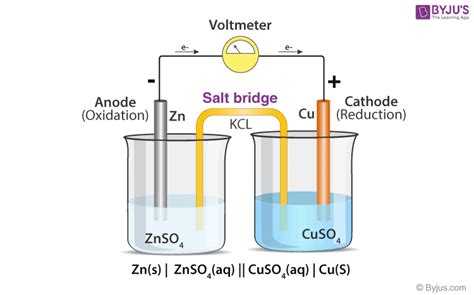 DIY How To Make A WATER BATTERY Simple But The BEST Way