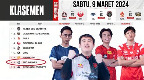 SIAPA SANGKA KLASEMEN JADWAL MPL ID S13 HARI INI SABTU 9 MARET