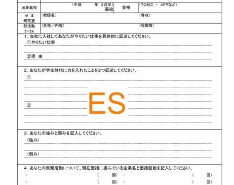 新卒採用の就活生へ、エントリーシート（es）添削します。｜エントリーシートの添削・書き方 ココナラ