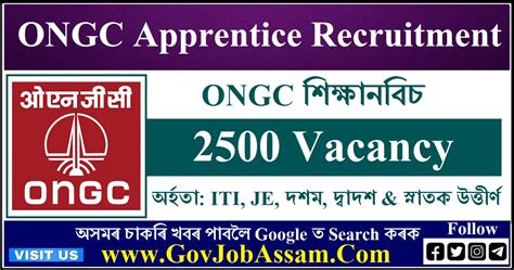 ONGC Apprentice Recruitment 2023 – 2500 Apprentice Vacancy, Apply Now ...