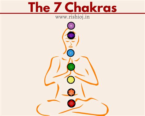 7 Chakras The 7 Major Energy Centers In Human Body