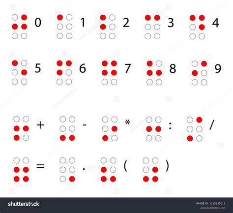 1,107 Braille numbers Images, Stock Photos & Vectors | Shutterstock