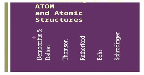 Ppt Unit 3 The History Of The Atom And Atomic Structures Democritus