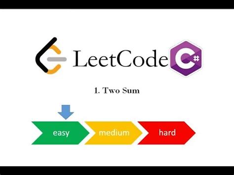 LeetCode Two Sum C YouTube