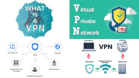 How To Get Vpn Blog Planet Vpn