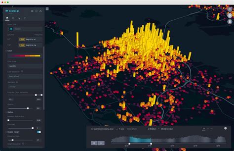 Webgis Development In A Guide To The Tools And Technologies I Use