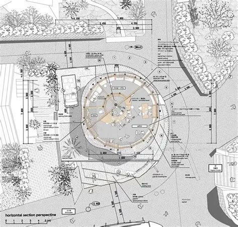 Construcciones Circulares Desventajas Y Beneficios SLYG Block Software