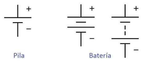 Bateria O Pila Simbolo