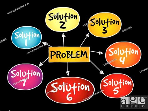 Problem Solving Aid Mind Map Business Concept Stock Vector Vector And