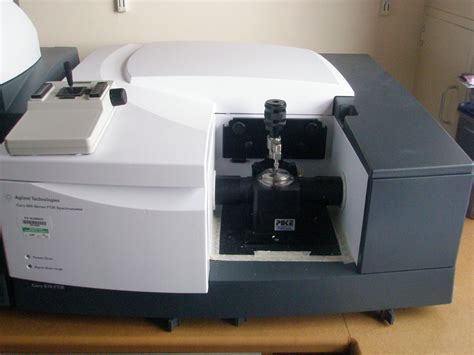 How FTIR Spectroscopy Instruments Work