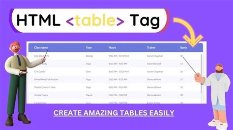 Html table tag - How to make table html - table in html Table Tag, Gym ...