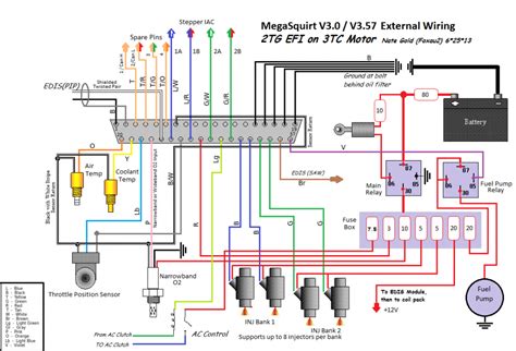 Iac Valve Wiring Diagrams