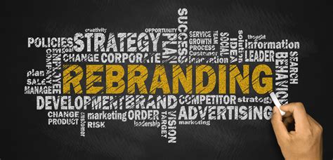 How To Rebrand Your Small Business Marketing Nice Guys