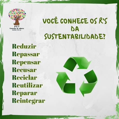 Os Rs Da Sustentabilidade Braincp