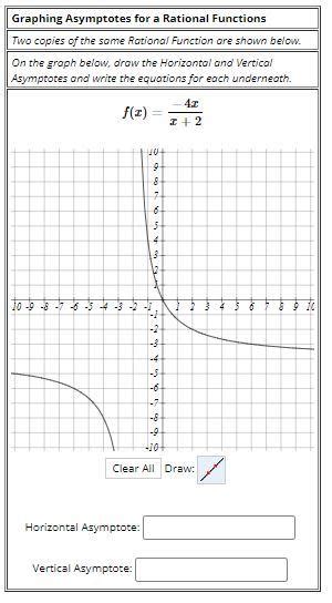 Solved Draw: Horizontal Asymptote: Vertical Asymptote: | Chegg.com