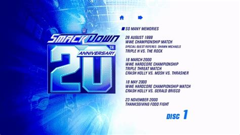 Released Today Wwes Smackdown Th Anniversary Dvd Extended