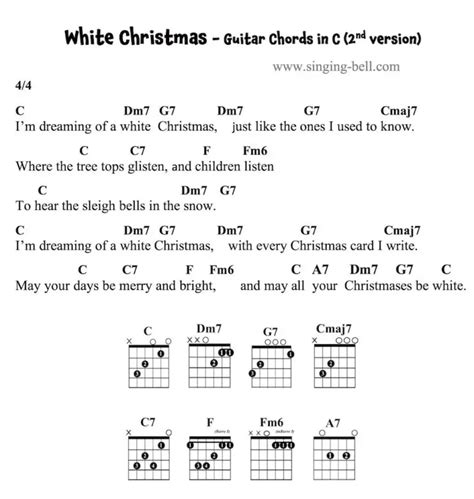 18 Easy Christmas Songs on the Guitar with Chords and Tabs : Singing Bell