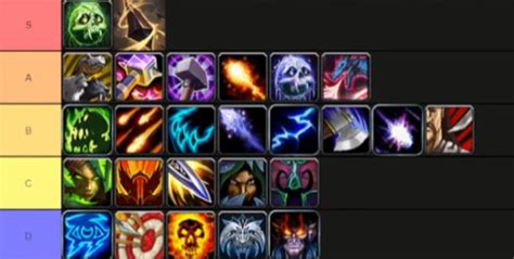 Dragonflight 10.2 DPS Raid Tier List M+ - WoW DPS Rankings for 10.2 ...