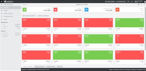 Webtrader Instaforex Browser Based Trading Platform