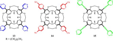 Structures Of Deep Cavitands 13 14 And 15 Download Scientific Diagram