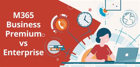 Microsoft 365 Business Vs Enterprise Plans - Which Plan Is Right For You?