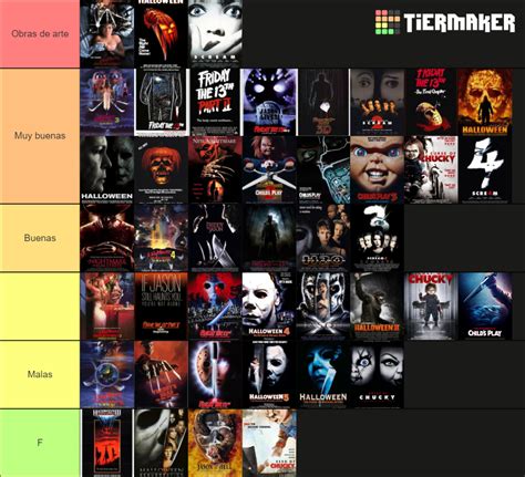 The Big 6 Slasher Franchises Tier List Community Rankings Tiermaker