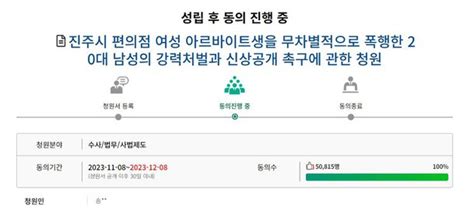 숏컷은 페미 女 알바 무차별 폭행한 20대 신상공개 청원 5만 돌파 네이트 뉴스