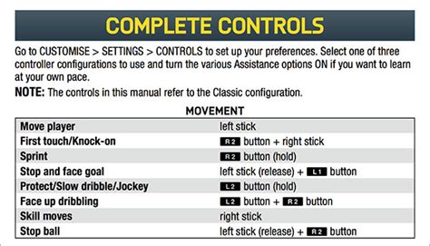 Fifa 14 Tips For Beginners Fifplay