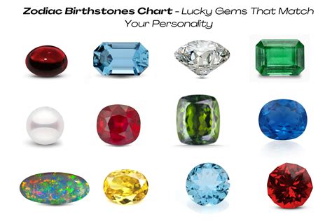 Zodiac Sign Birthstones And Their Meanings YourTango, 53% OFF