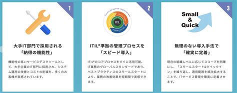 Smartstageサービスデスク 特徴・機能・料金など