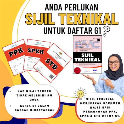 LESEN CIDB MOF MURAH Daftar G1 Complete Sijil Teknikal