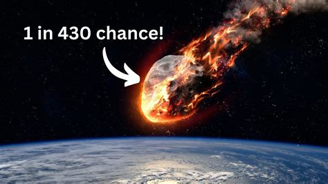 This Asteroid May Hit Earth In Two Days Everything You Need To Know