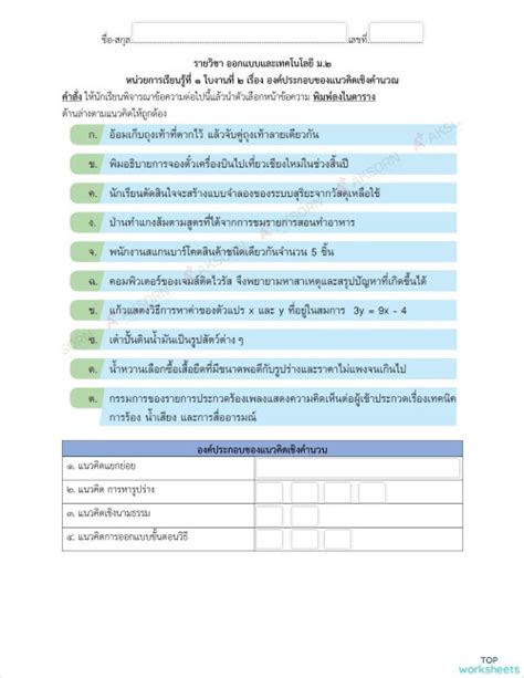 ใบงานที่ 2 องค์ประกอบของแนวคิดเชิงคำนวณ ใบงานเชิงโต้ตอบ Topworksheets