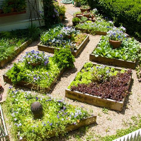 Landscape Design Raised Bed Gardening Guide