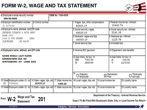 Form W 2 Box 12 Codes Codes And Explanations Chart 53 OFF