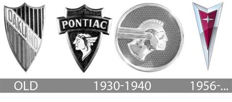 Pontiac Logo History | Pontiac symbol